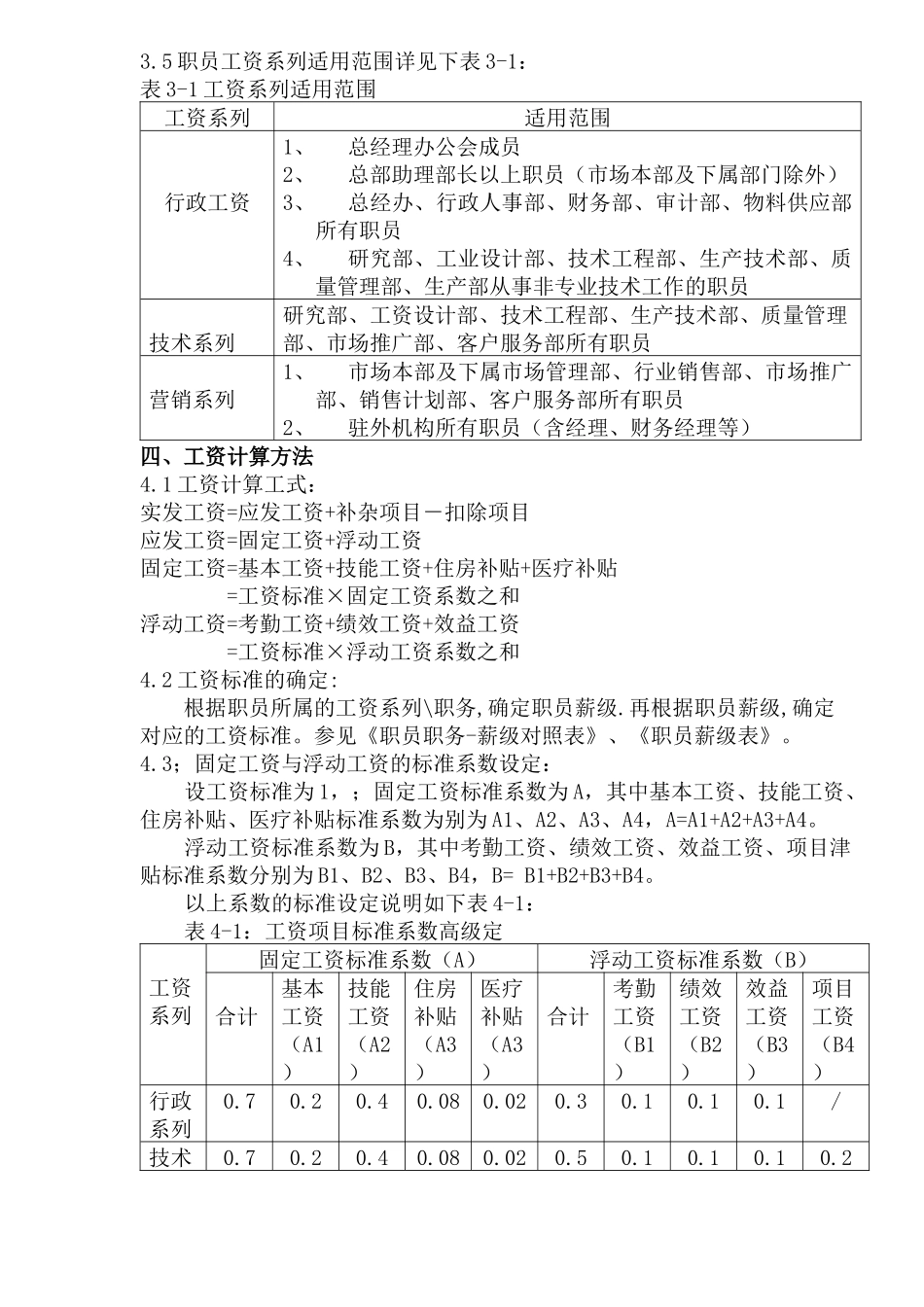 销售职工工资制度_第2页