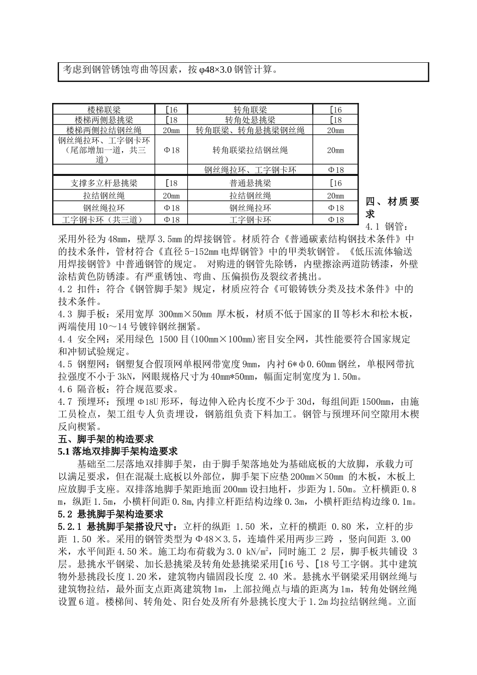 育才路3号楼外防护架施工方案_第2页