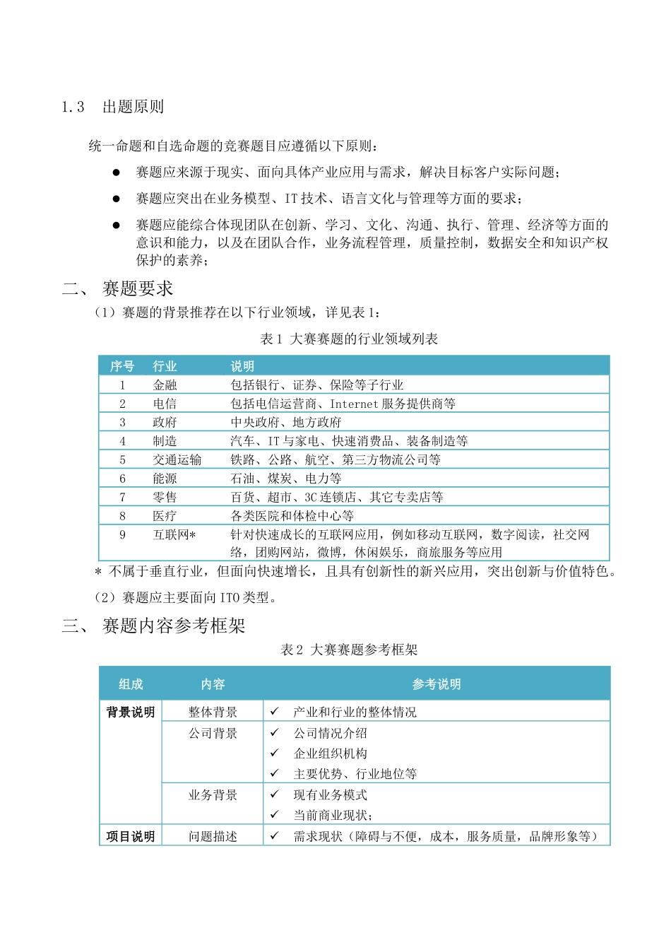 首届浙江省大学生服务外包创新应用大赛出题指南_第3页