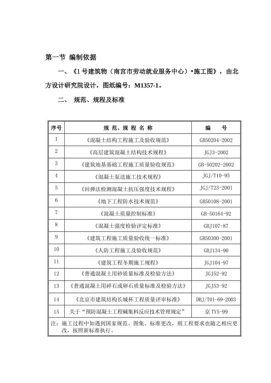 南宫模板施工方案_第1页