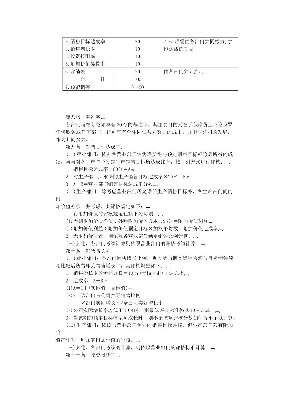 家电制造业绩效奖金规定_第2页