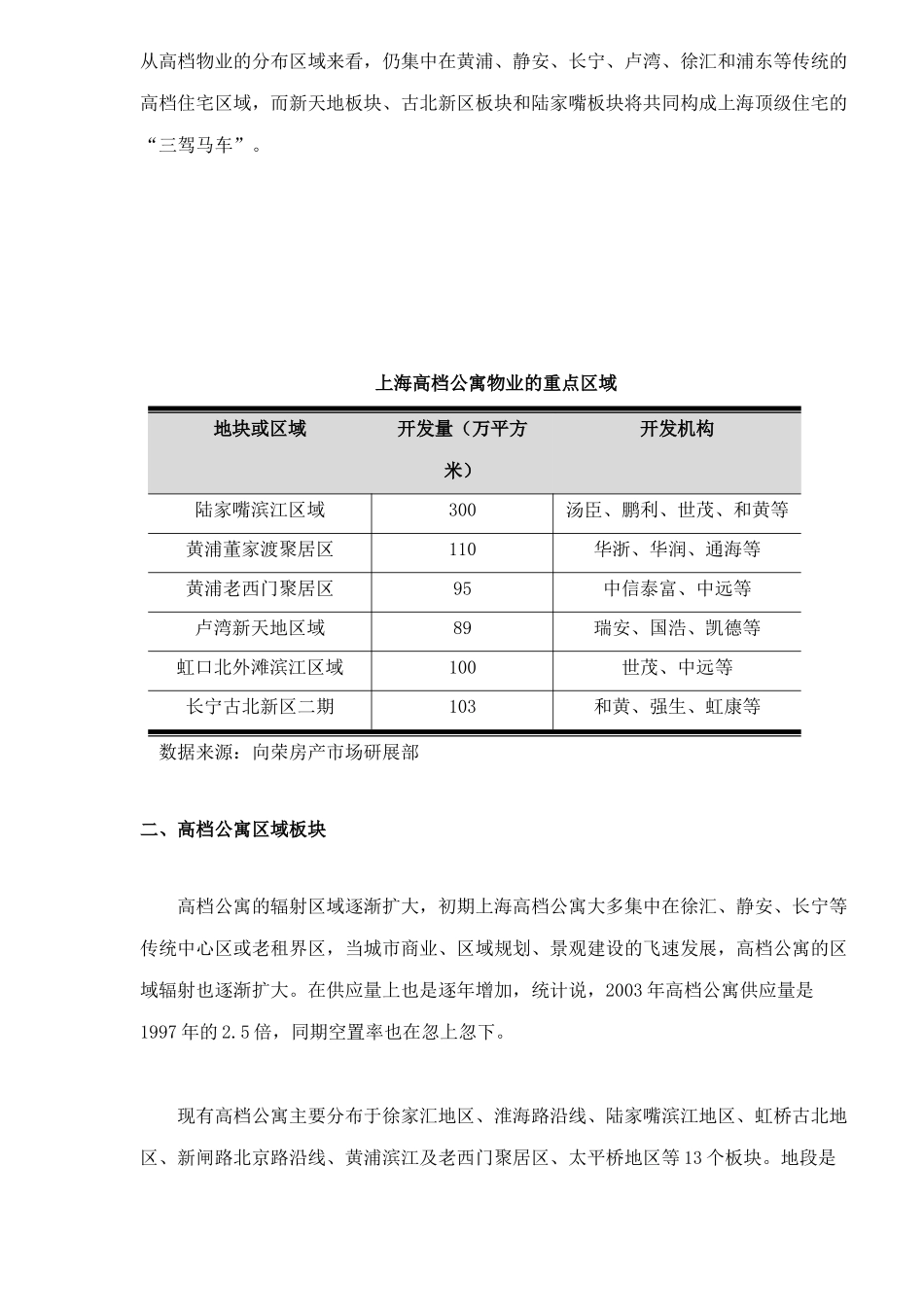 旭园项目营销策划推广报告65_第3页