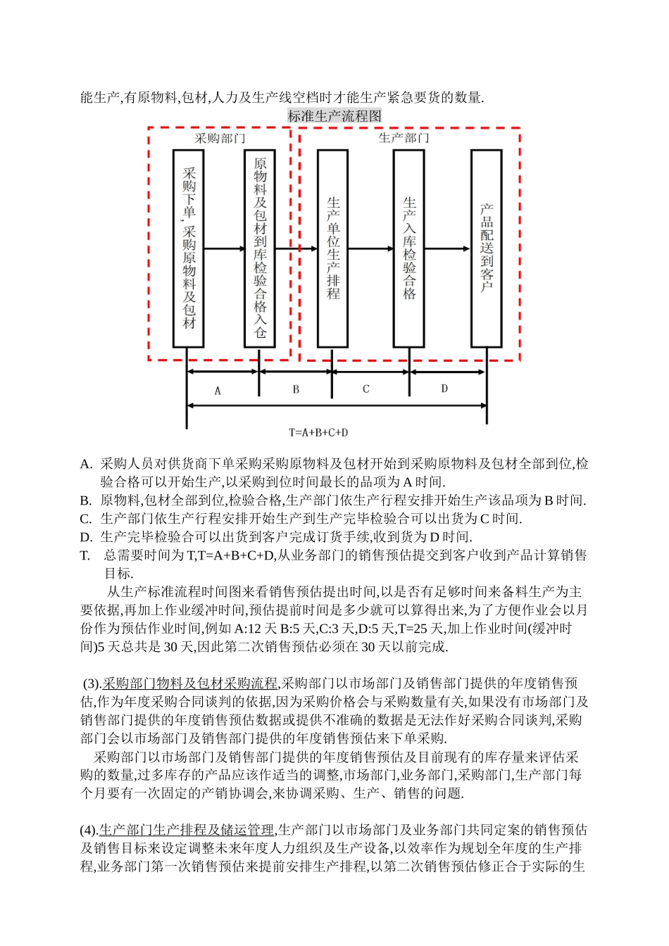 销售预估培训教材_第3页