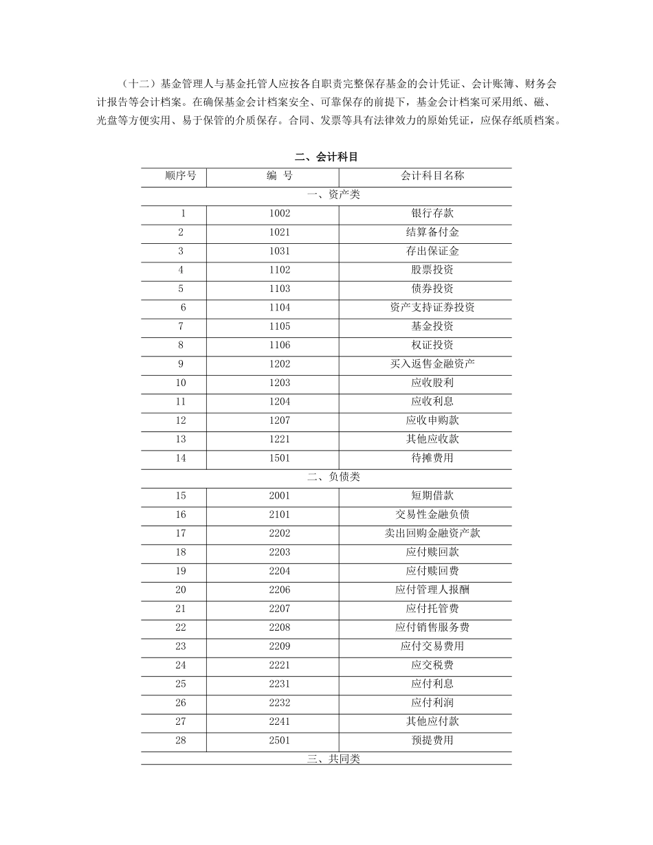 基金业务会计核算_第2页