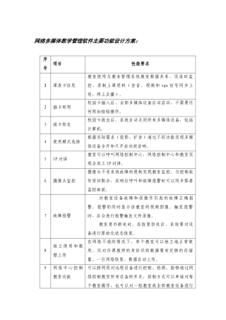 网络多媒体教学管理软件主要功能设计方案