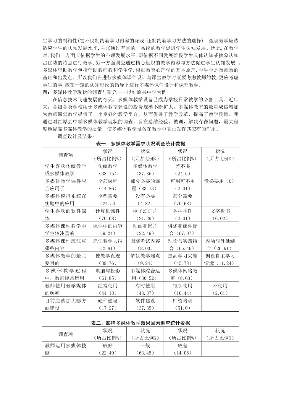 数字媒体的现状_第2页