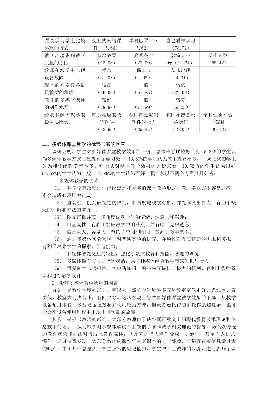 数字媒体的现状_第3页