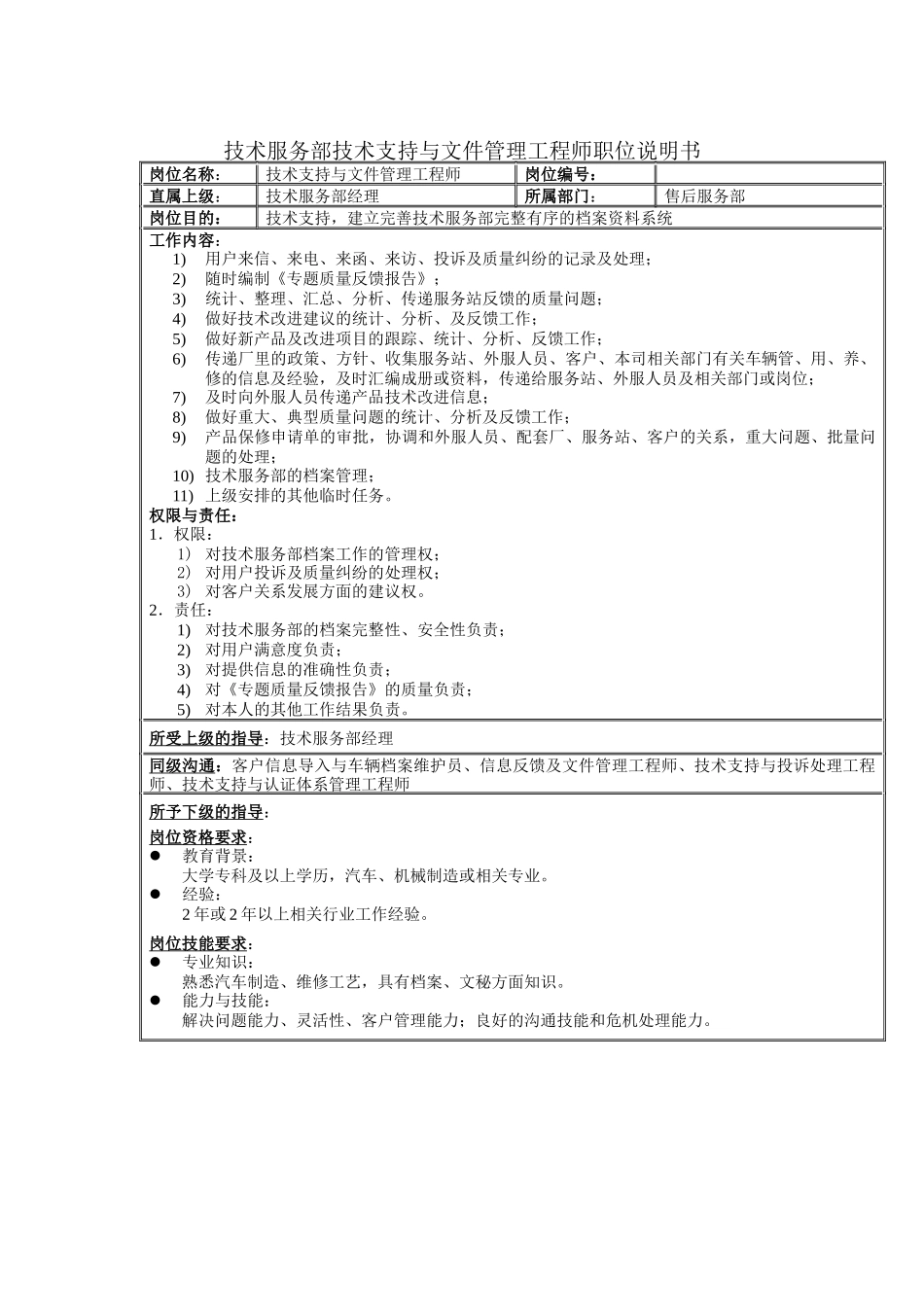技术服务部技术支持与文件管理工程师职位说明书_第1页