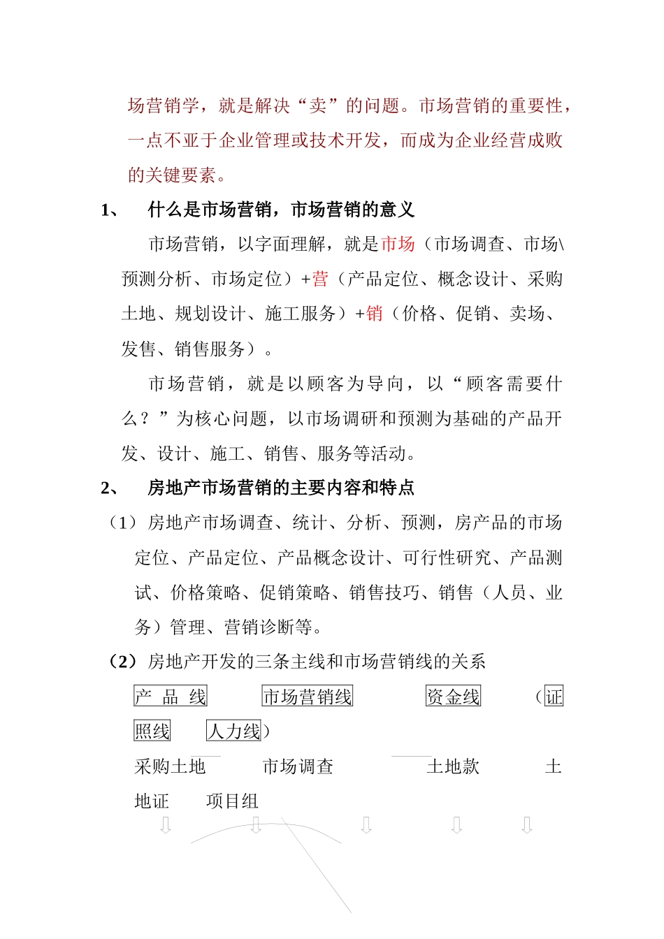 培训讲义-房地产市场营销_第2页