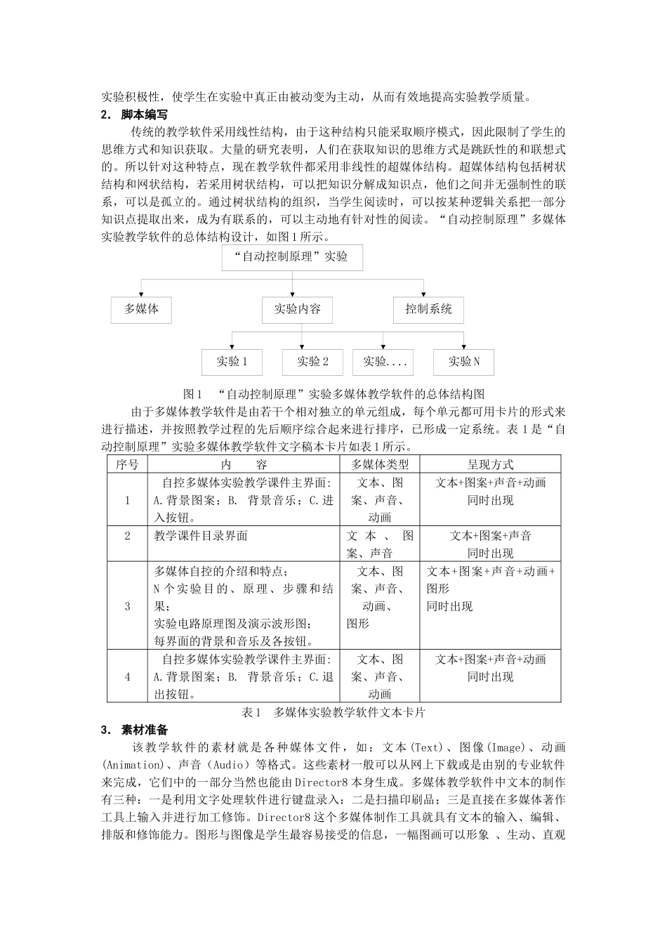 基于director8自动控制原理多媒体实验教学课件的制作_第2页