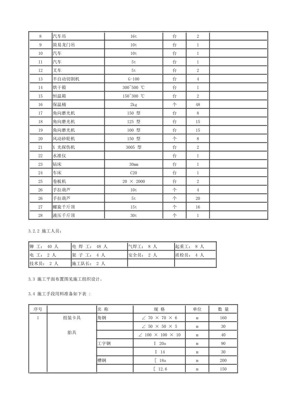 内浮顶罐施工方案_第3页
