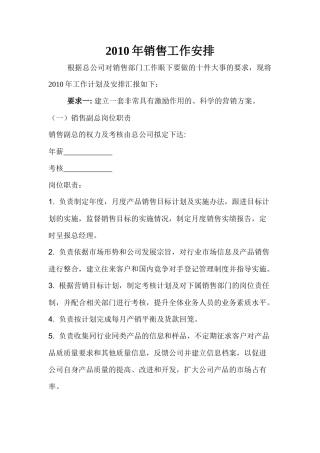 销售工作必做的十件大事