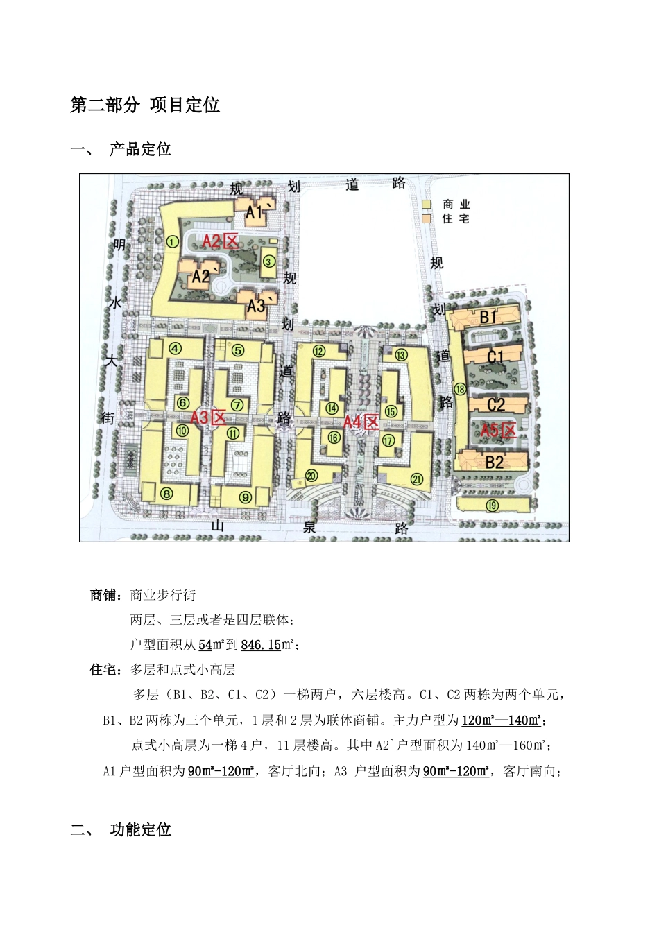 章丘市鲁信XX商业广场营销执行方案（19）_第3页