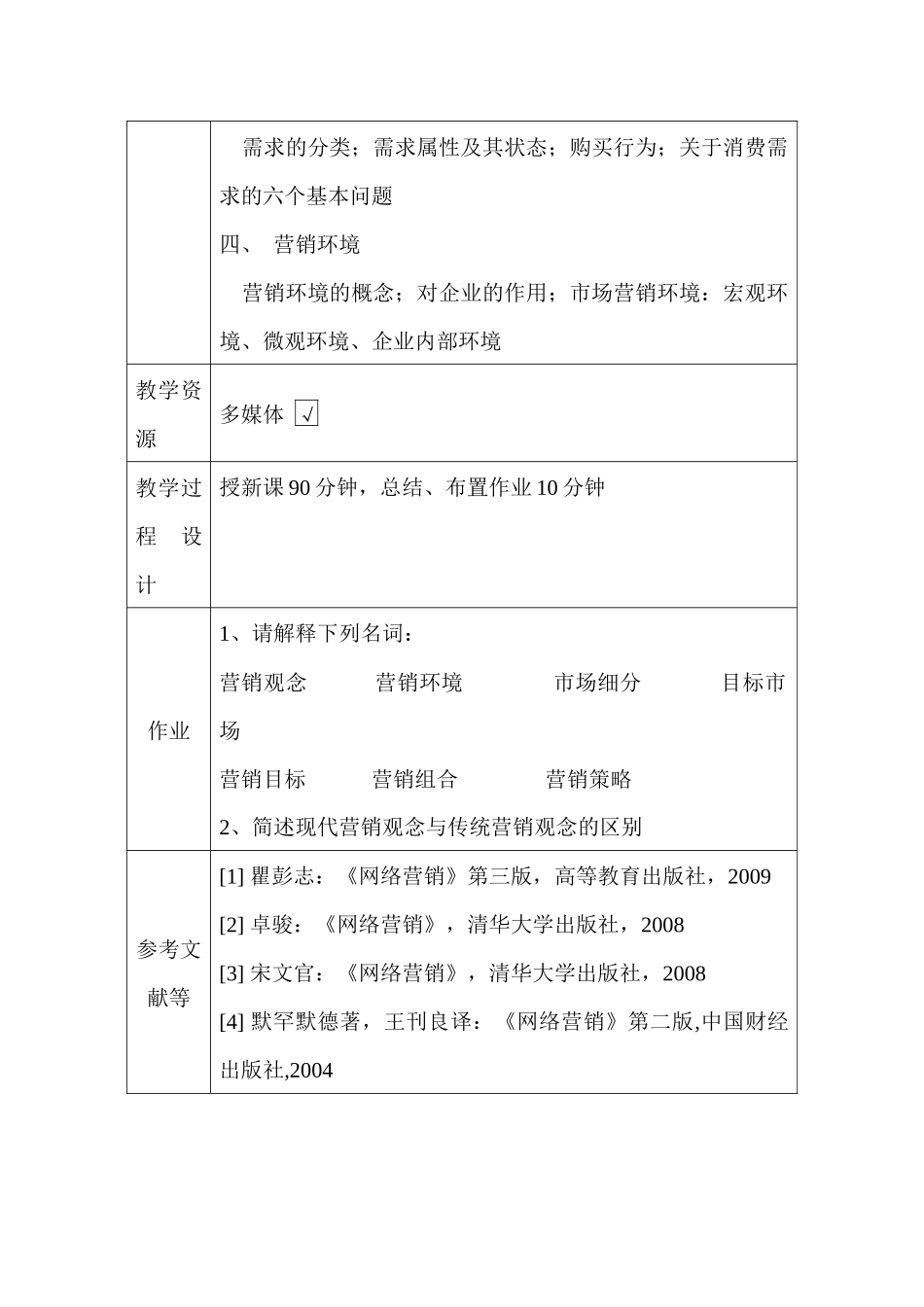 电子商务专业网络营销教案_第3页