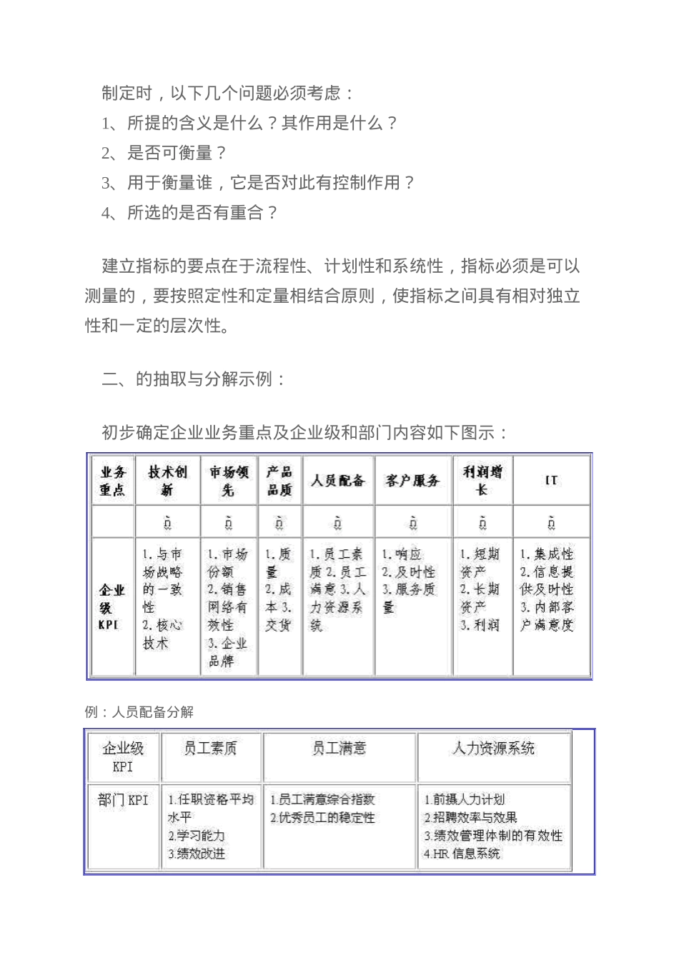 企业关键业绩指标（KPI）与绩效考核_第2页