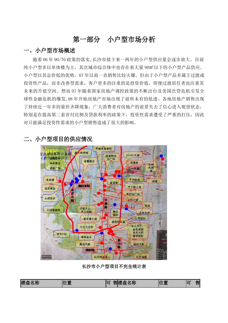 长沙某地产营销策划报告_第3页