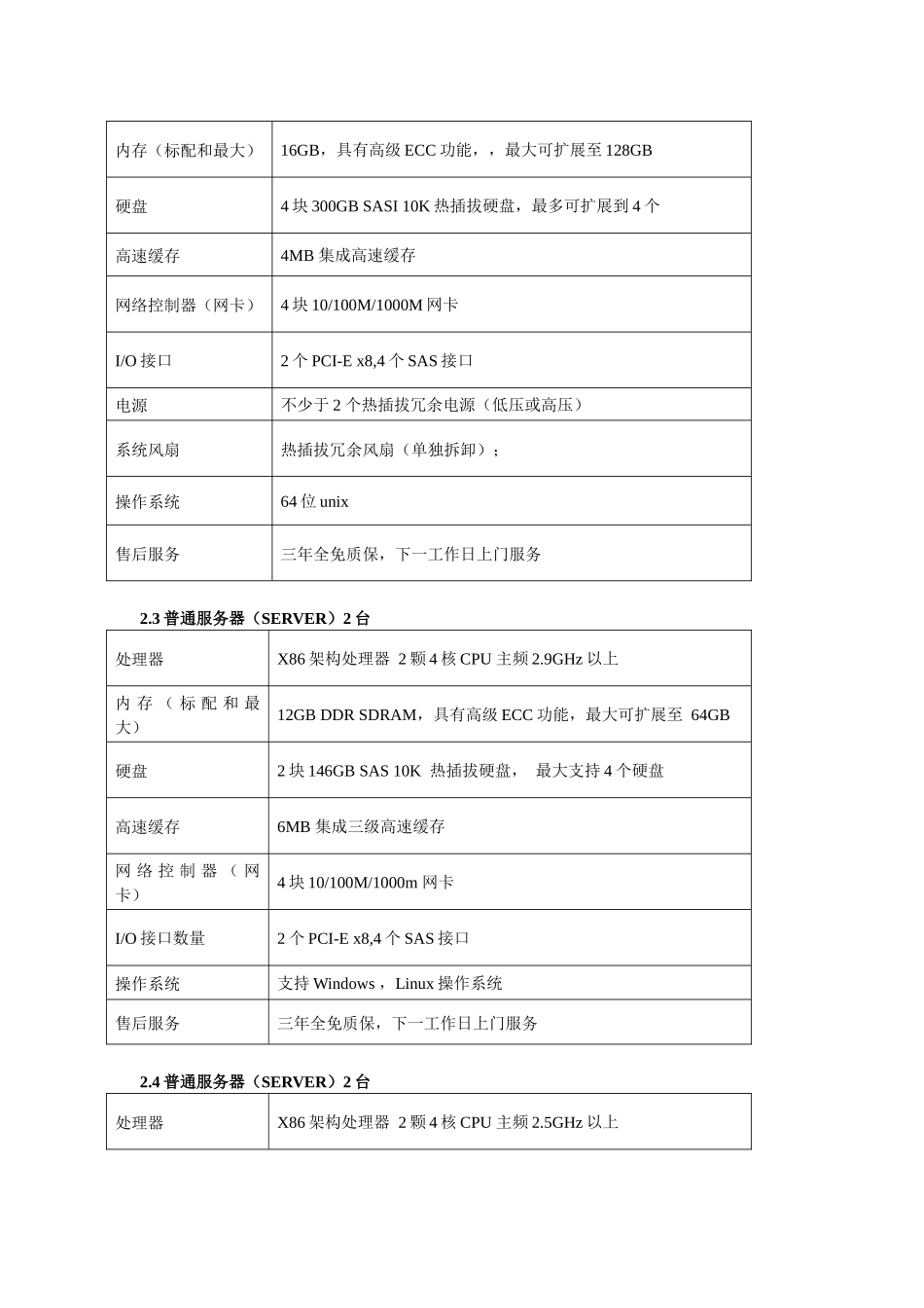 网络服务器和存储器设备附件_第3页