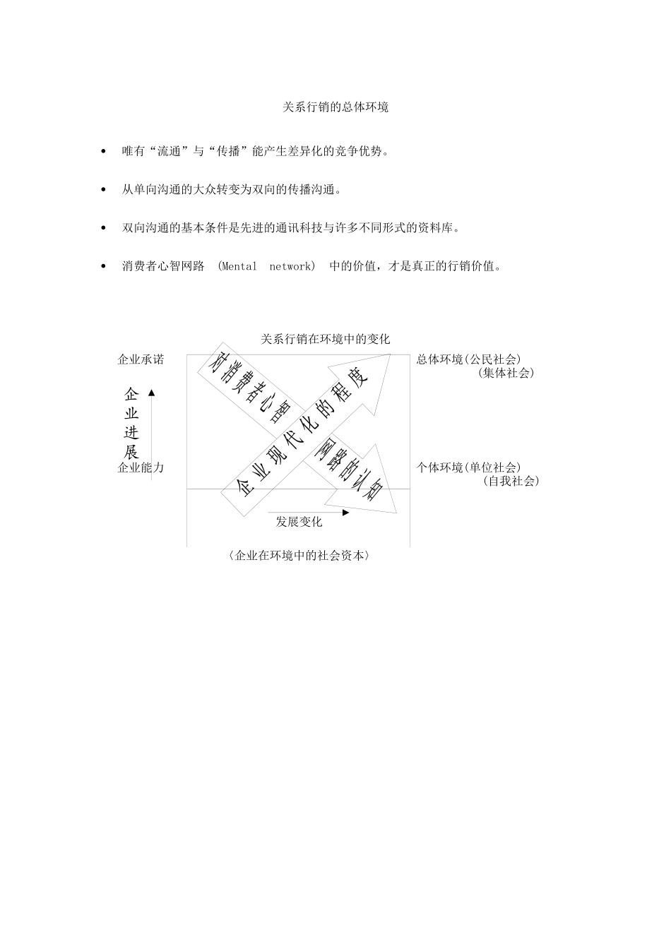 企业行销环境分析报告_第2页