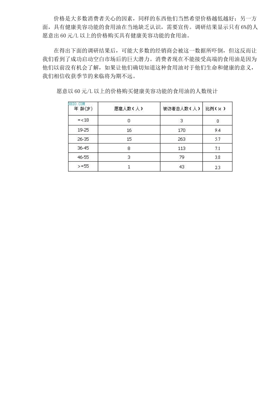 闪电制胜市场营销实战案例8_第3页