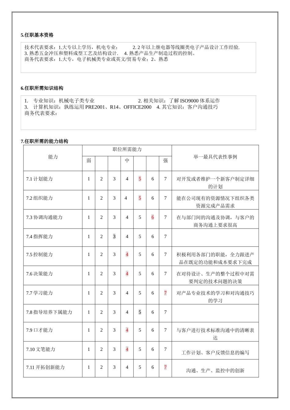 客户代表职位说明说_第2页