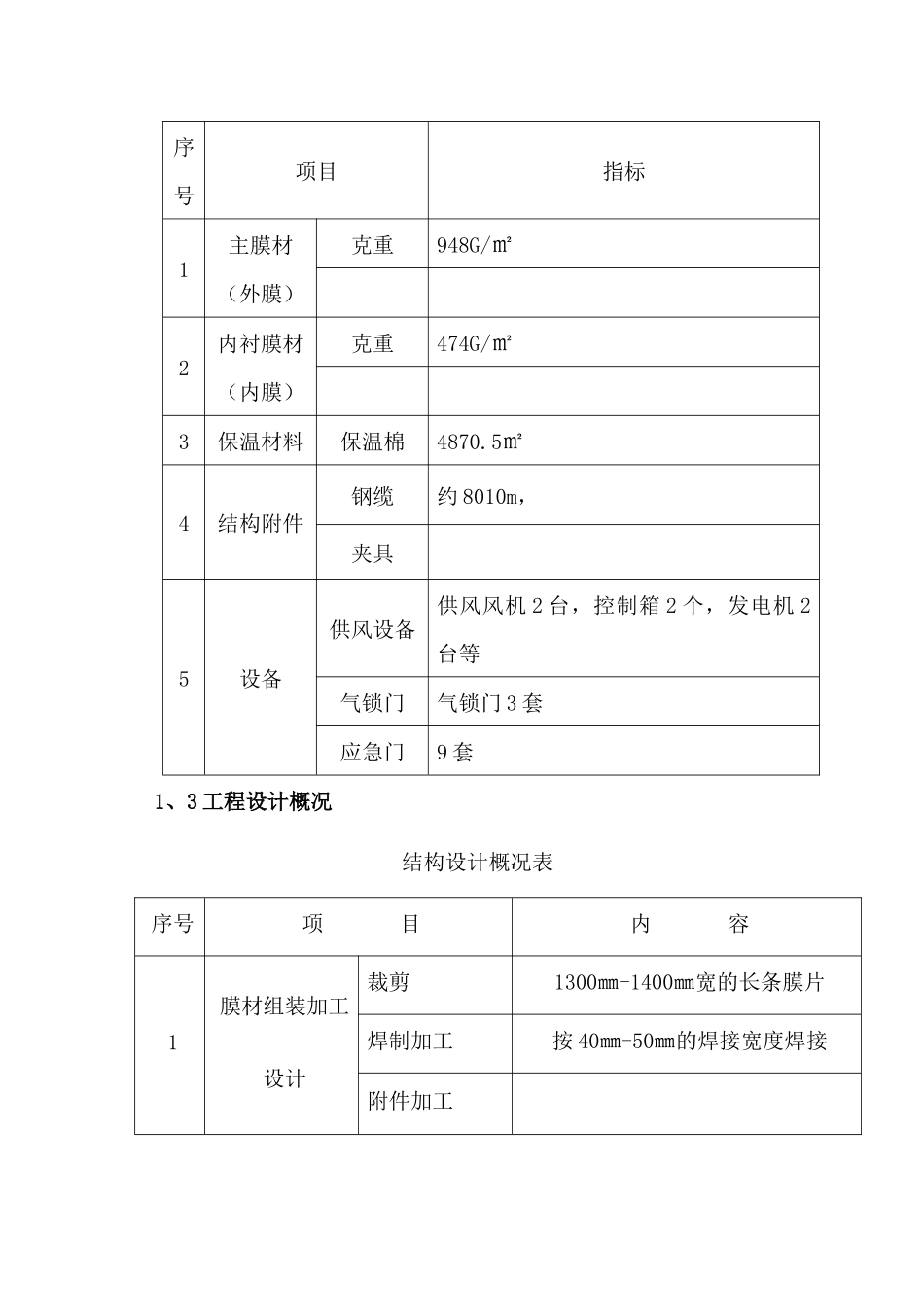 网球馆气膜结构施工方案_第2页
