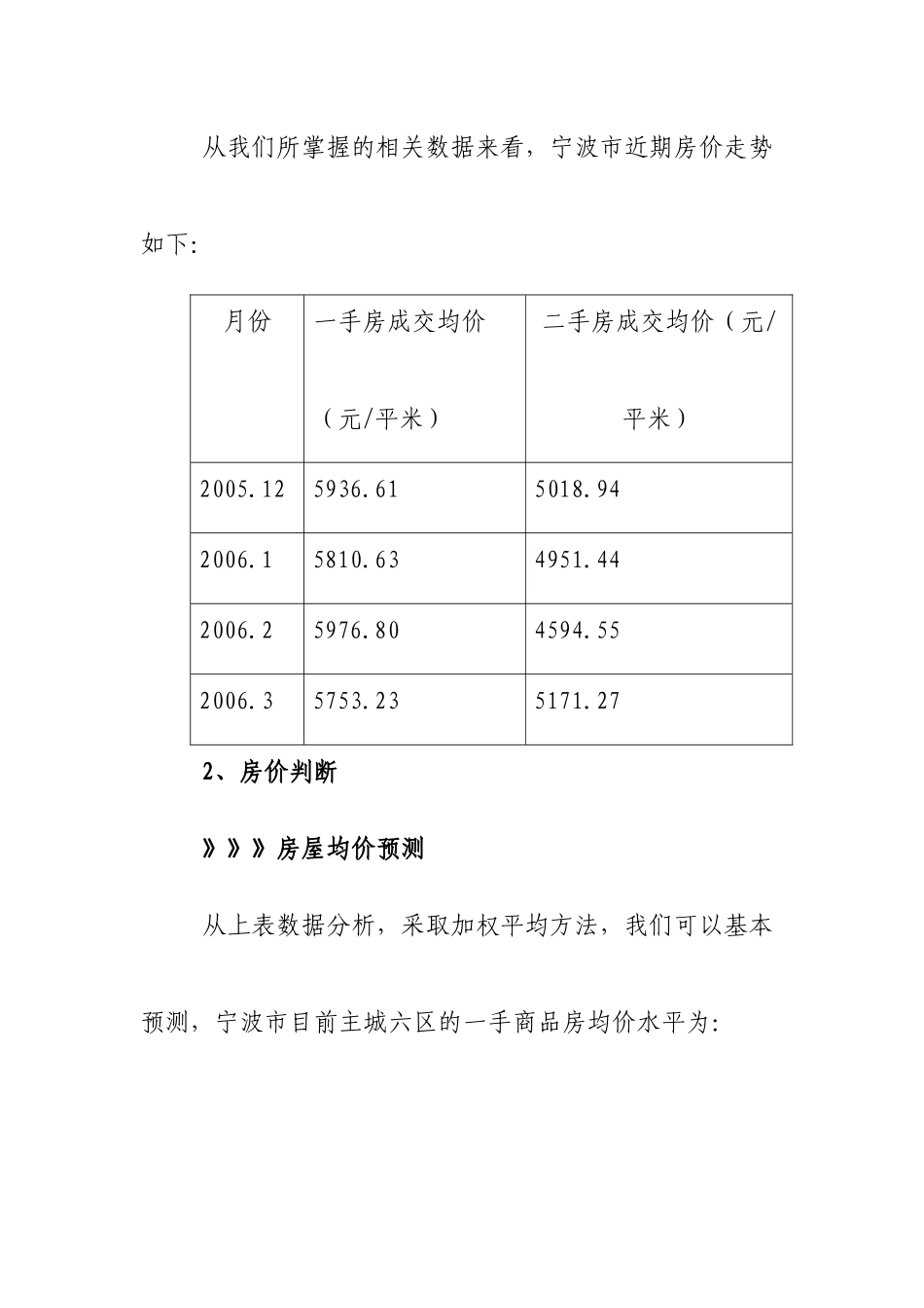 宁波市近期房产市场初步分析_第2页