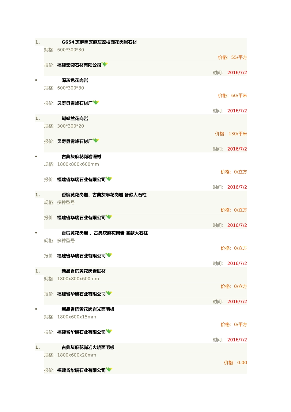 最全花岗岩石材价格表(31页)_第1页