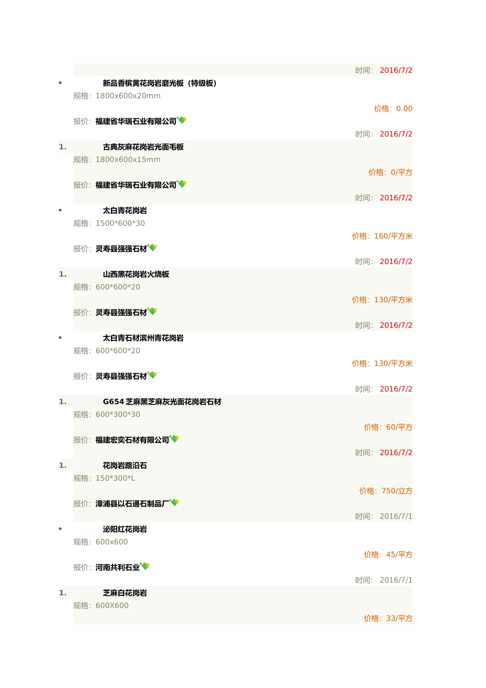 最全花岗岩石材价格表(31页)_第2页