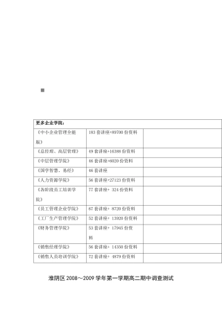 高二期中调查测试之物理试题