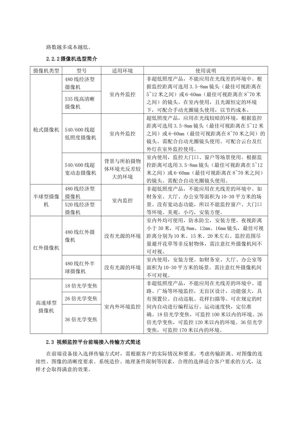 家庭视频监控及安防联动业务_第2页