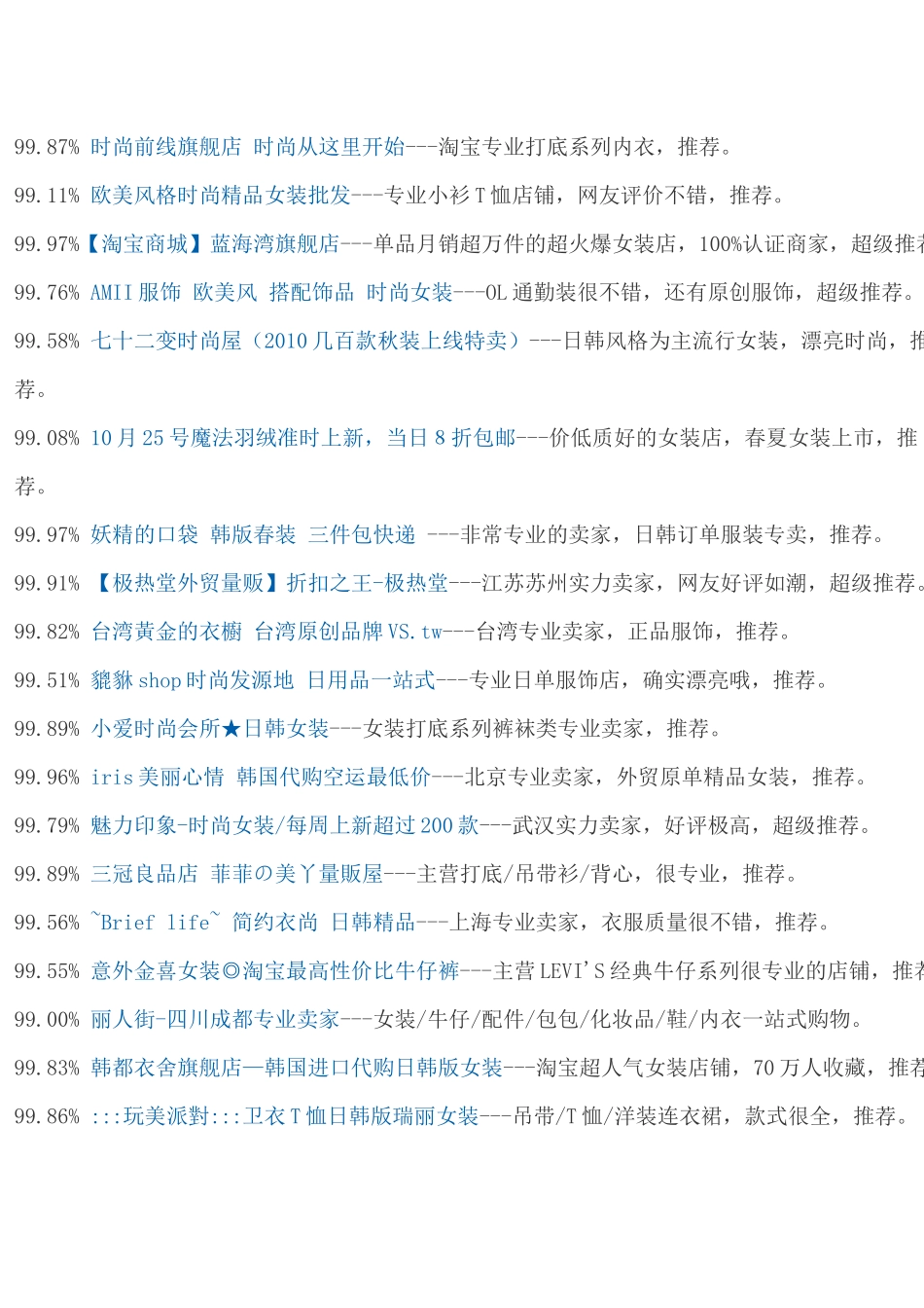 最新淘宝女装皇冠店铺排行榜中榜_第2页
