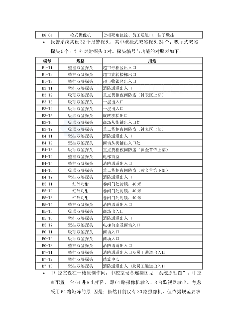 家润多超市衡阳店监控及防盗报警系统方案_第2页