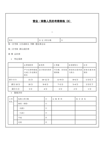 营业·销售人员的考绩表格（B）(1)