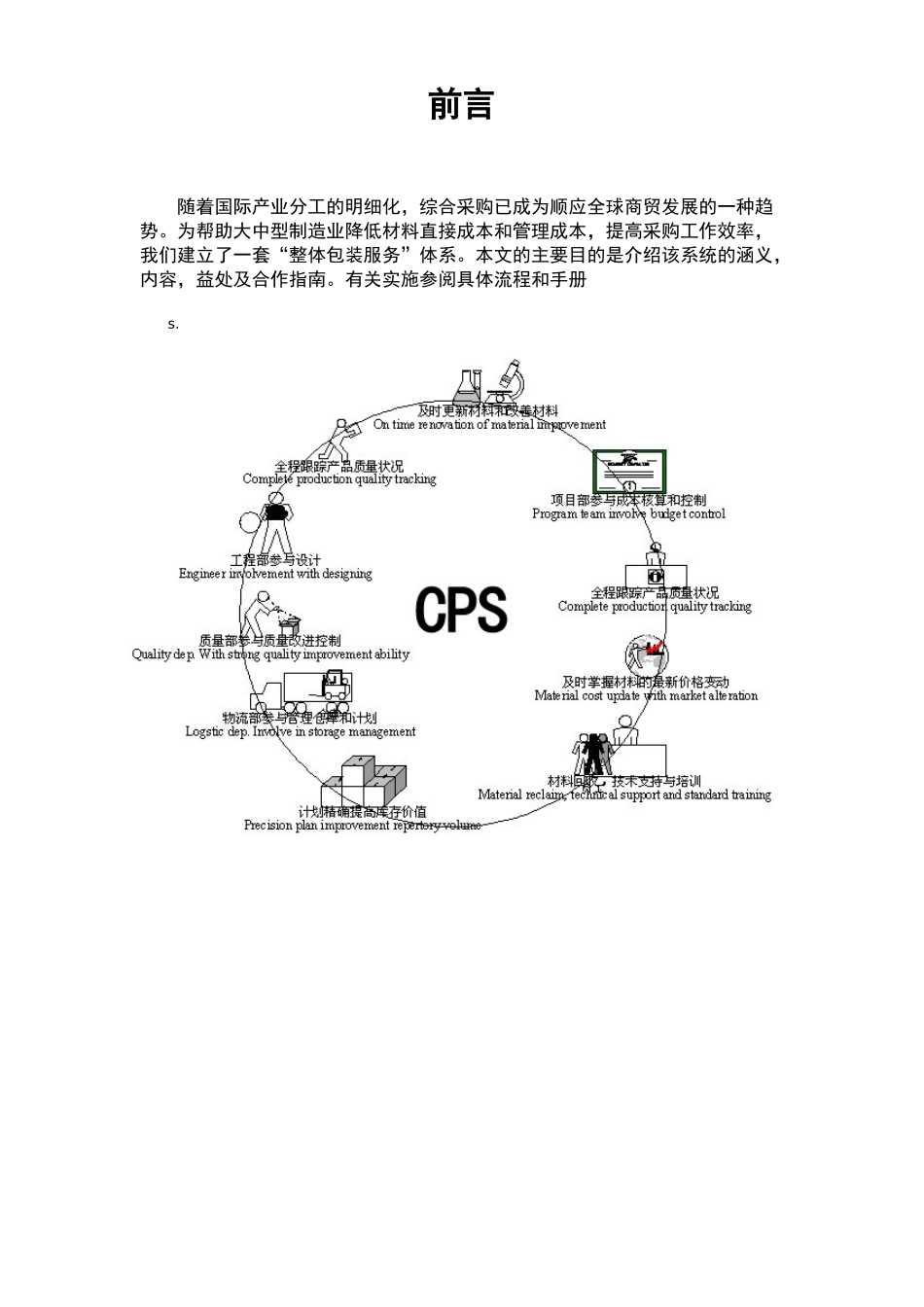 整包服务的含义1_第1页