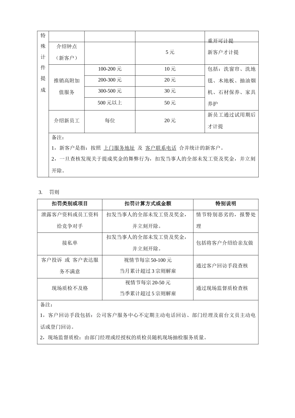 家政服务人员薪酬提成方案_第2页