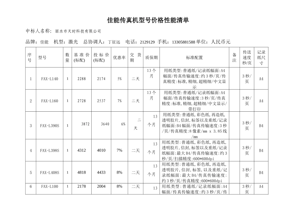 佳能传真机型号价格性能清单_第1页