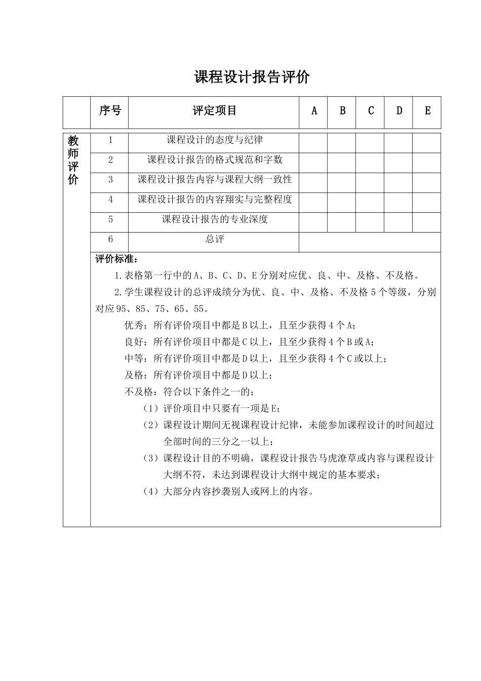 网络营销课程设计报告_第2页