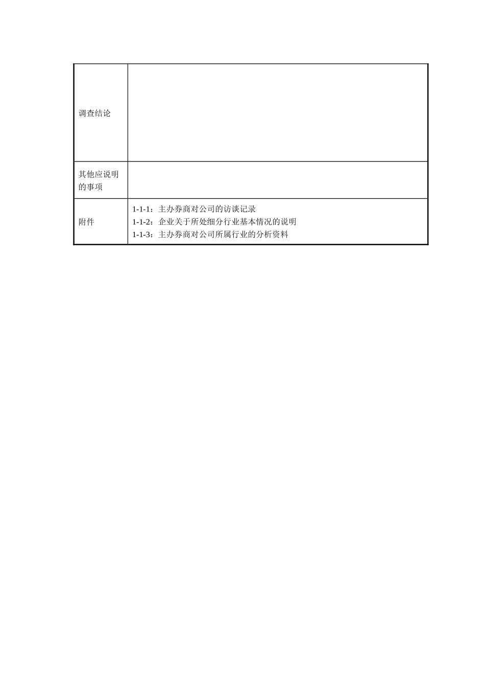 尽职调查工作底稿1—公司业务调查_第2页
