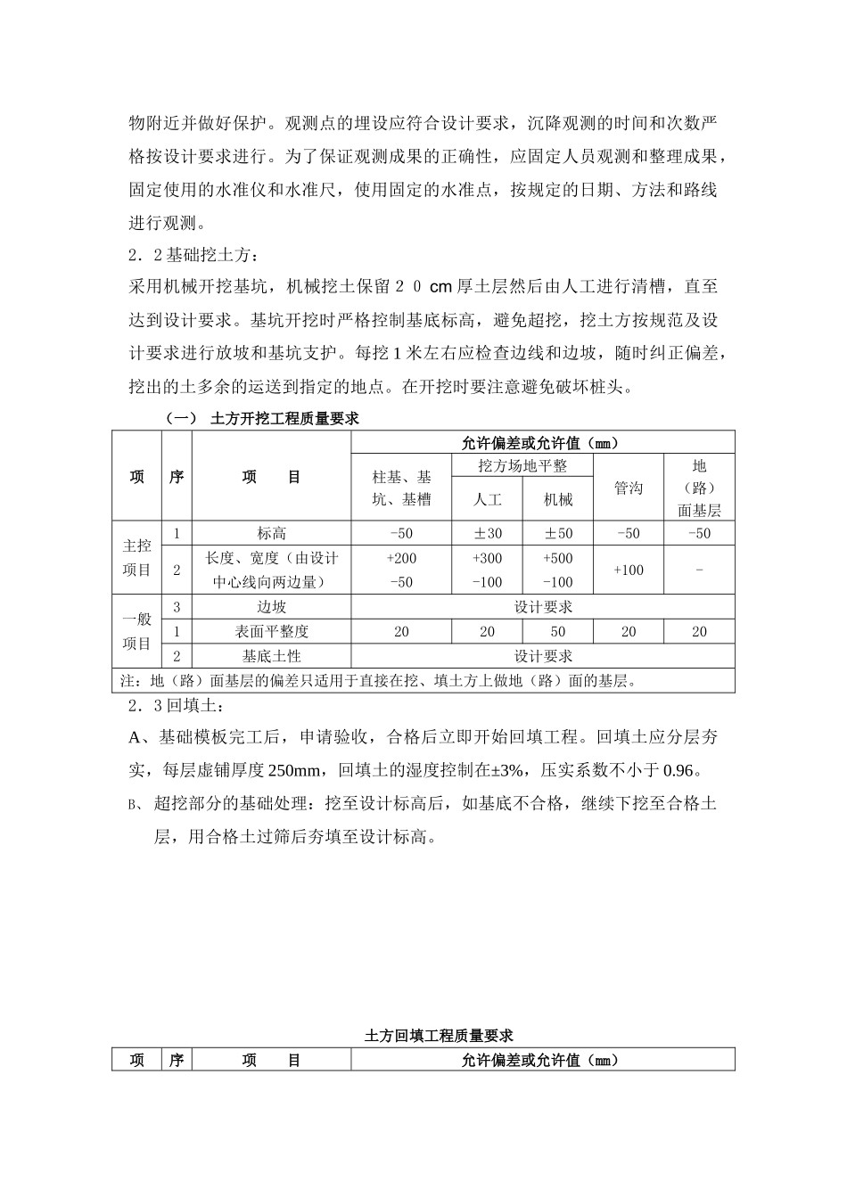 施工方案 罐区_第2页