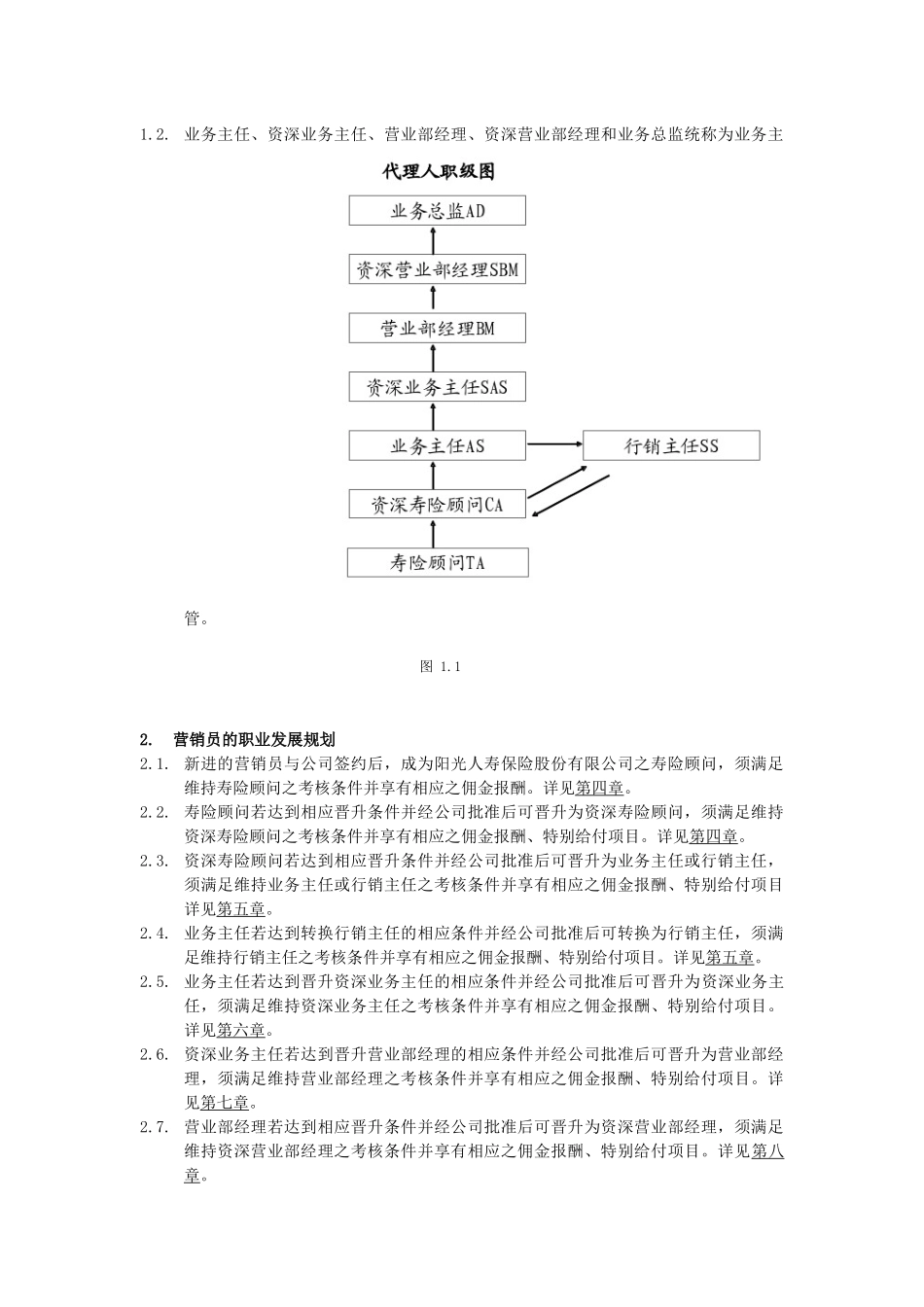 阳光人寿保险营销员业务手册(A类)_第3页