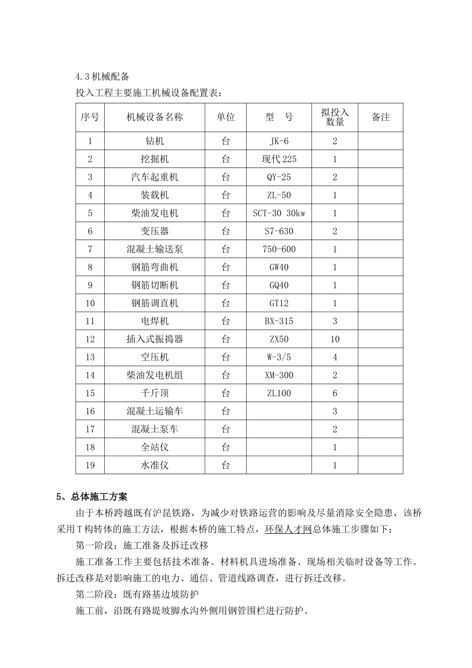 转体梁专项施工方案_第3页