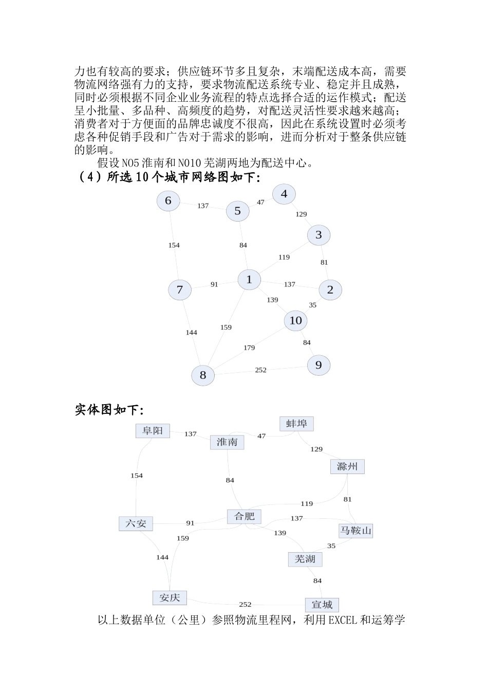 物流设施选址_第2页