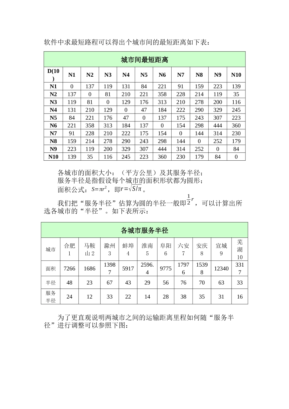 物流设施选址_第3页