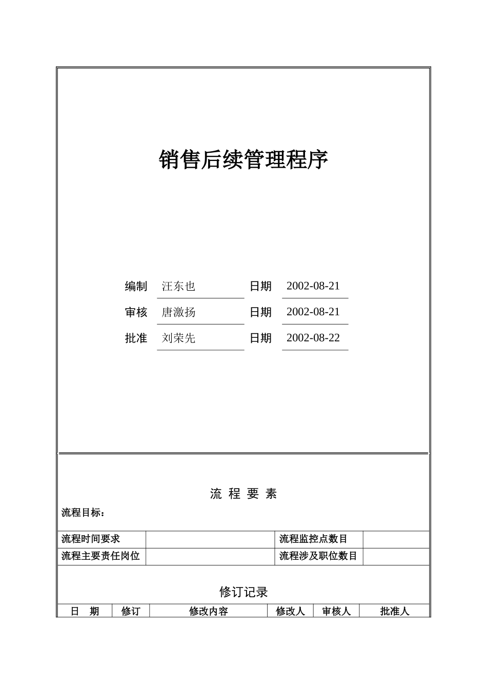 销售后续管理程序_第1页