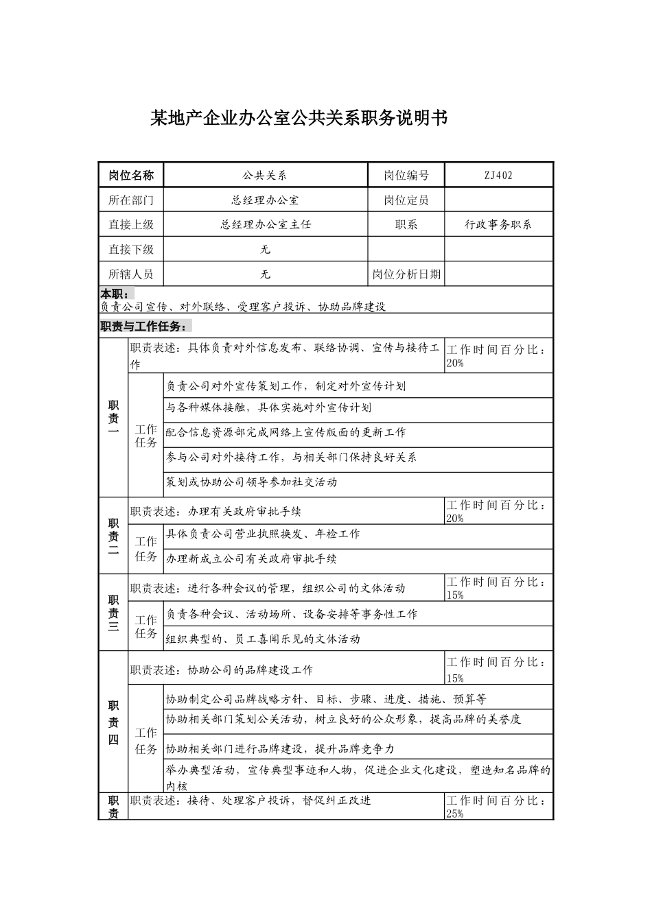 某地产企业办公室公共关系职务说明书及KPI指标_第1页