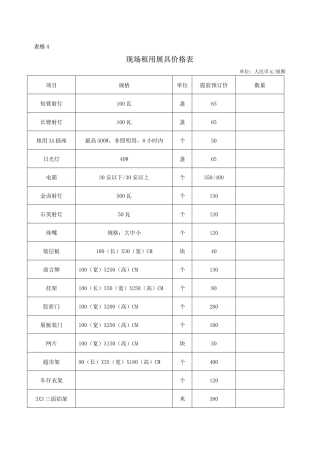 现场租用展具价格表