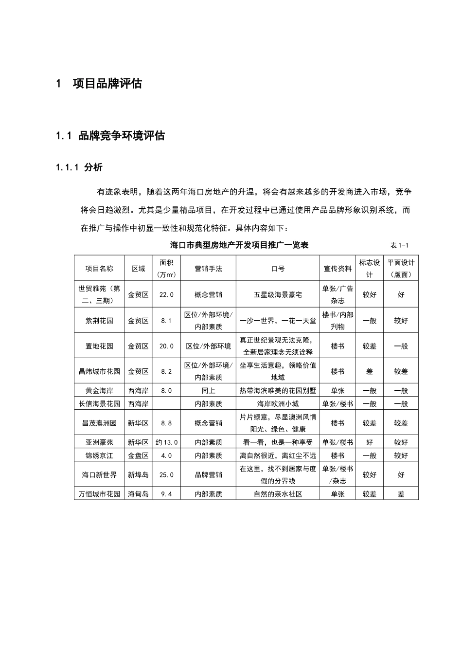 阳光经典品牌营销报告_第2页