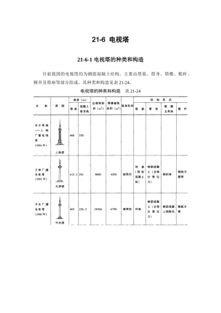 施工手册(第四版)第二十一章构筑物工程21-6 电视塔