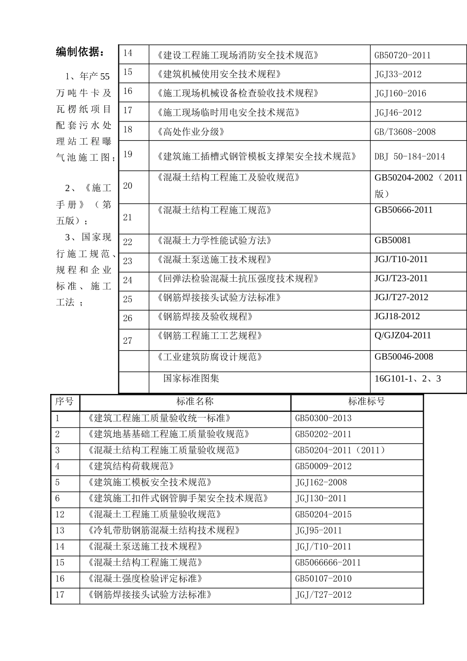 污水处理站工程曝气池施工方案_第3页