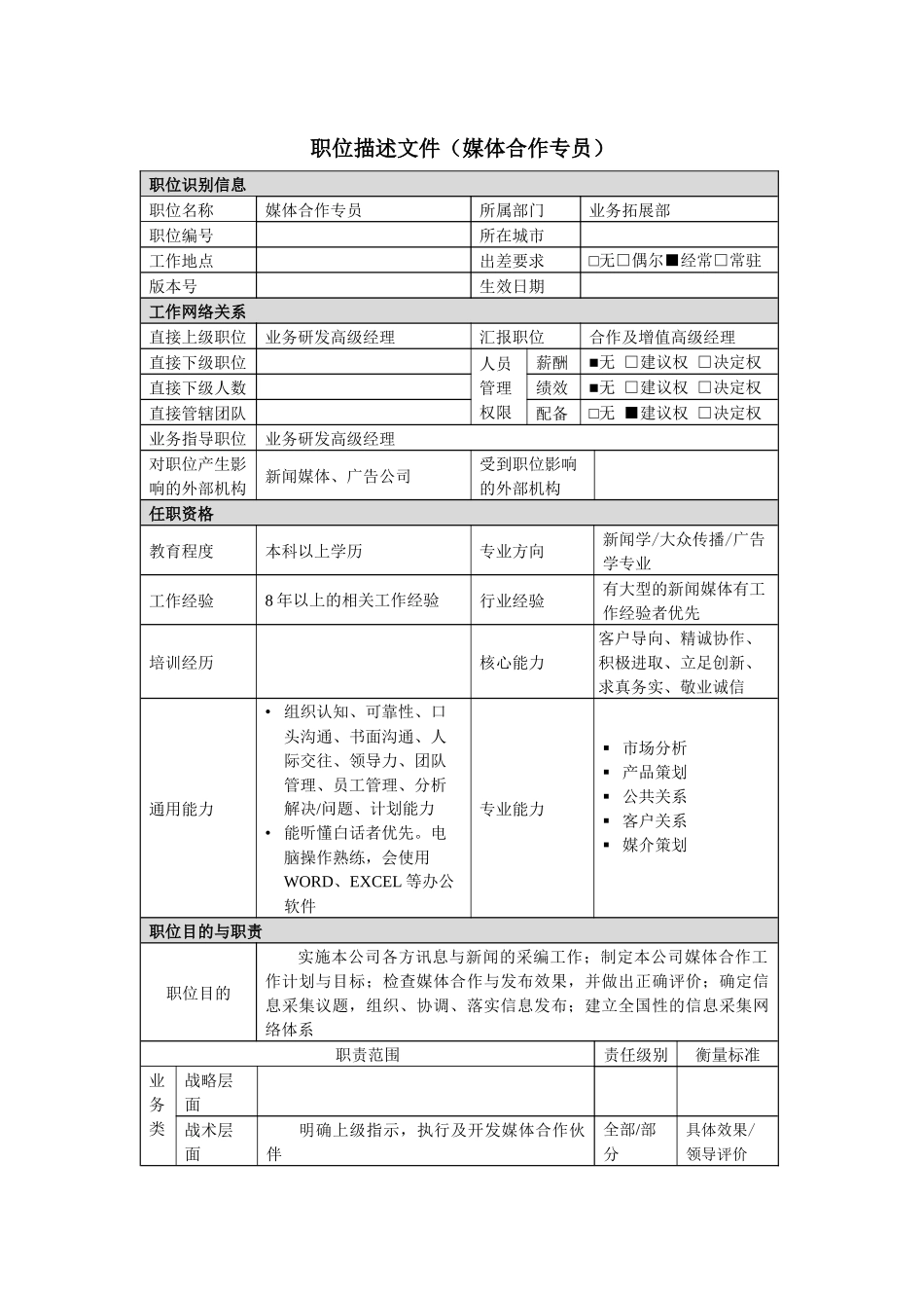 媒体合作专员岗位说明书(1)_第1页